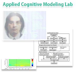 Applied Cognitive Modeling Lab